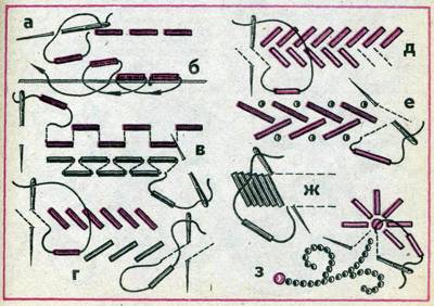 Схемы для вышивки бисером Павлины