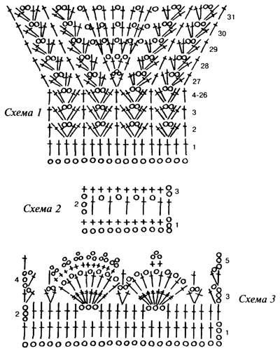 Схема вязания