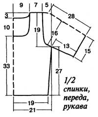 Схема вязания джемпера. Выкройка