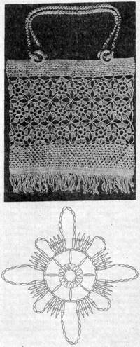 Схема вязания сумки